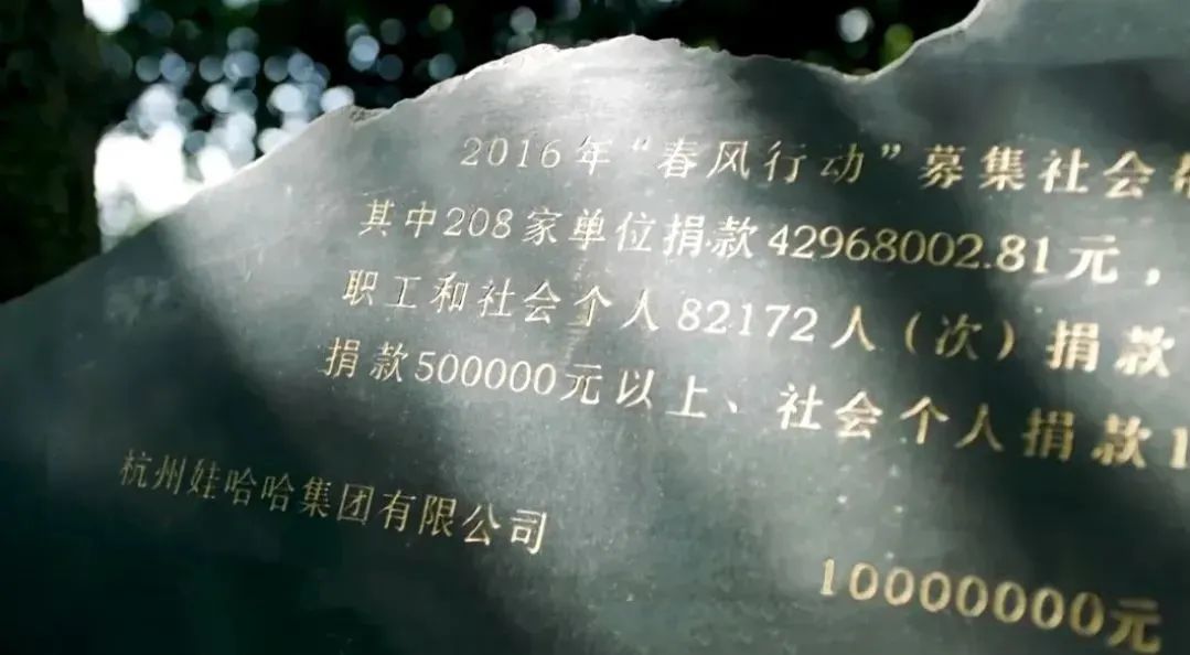宗庆后：ESG三位一体建设，是企业高质量可持续发展的必由之路
