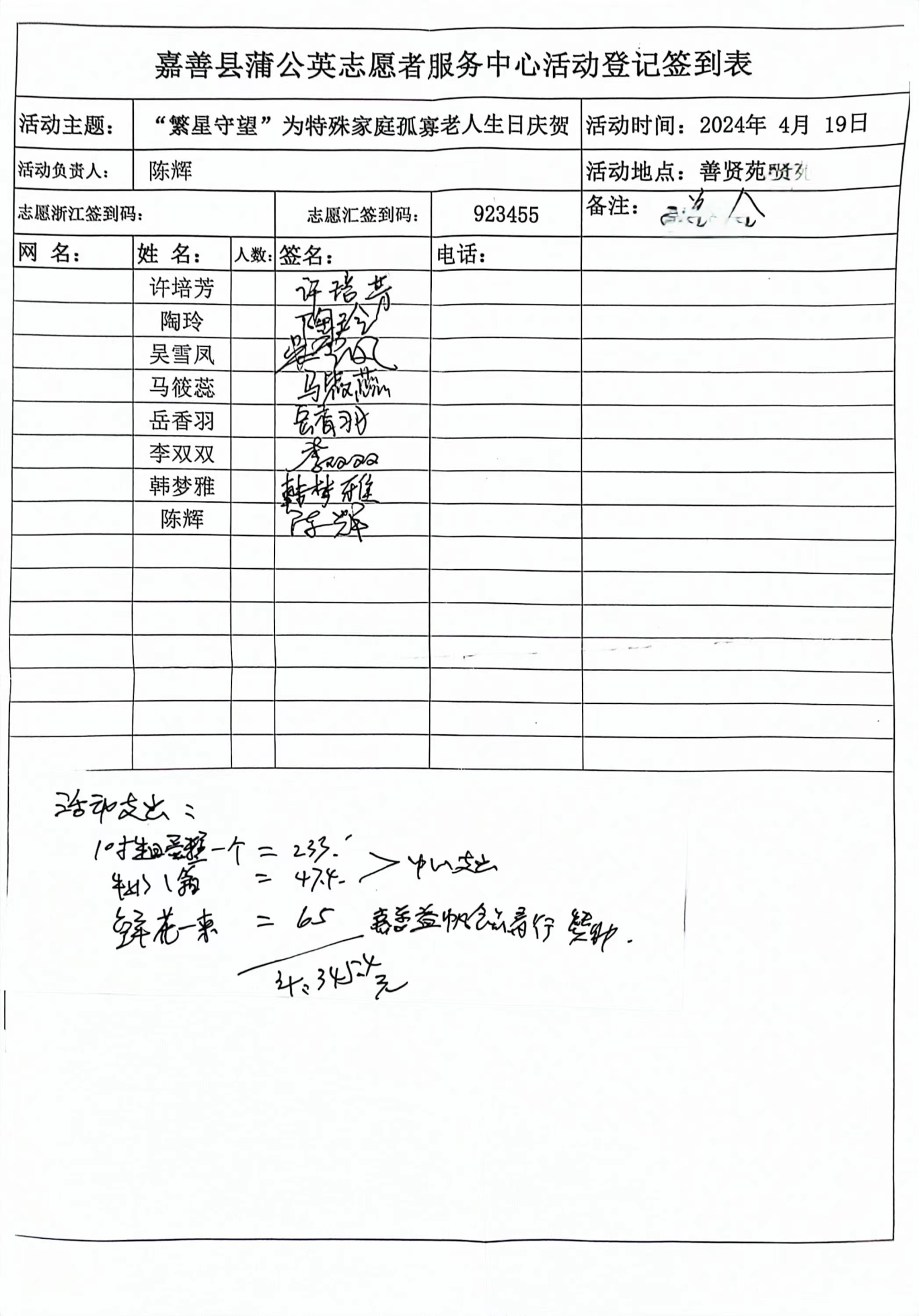 d9a4b9ebee9c44639daee2592a236f1.jpg