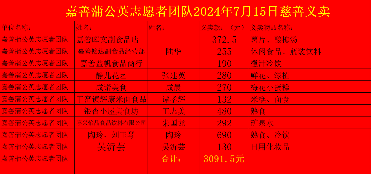 cd84945f20dc716a13100e9d8c835b6.png